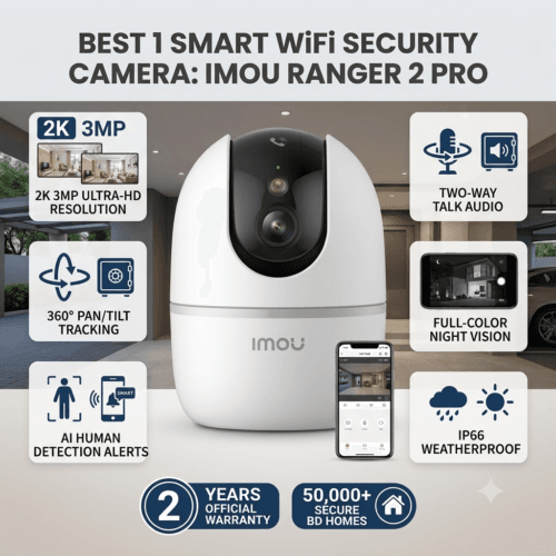 Best Imou Ranger 2 Pro 3MP Smart WiFi IP Camera featuring dual band Wi-Fi 6, 360 degree pan tilt tracking, and AI human detection