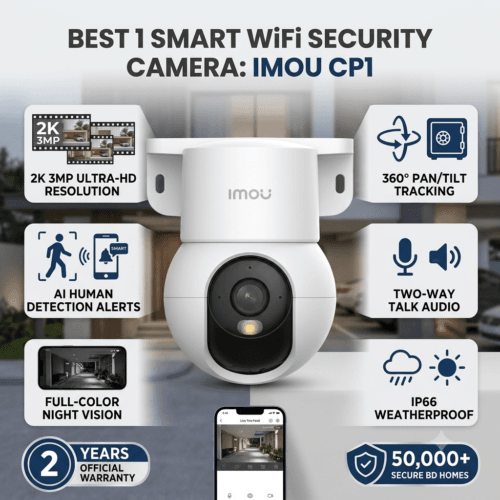 Best Imou Ranger Mini 3MP Smart WiFi IP Camera featuring 360 degree pan tilt, Wi-Fi 6, color night vision, and two-way audio