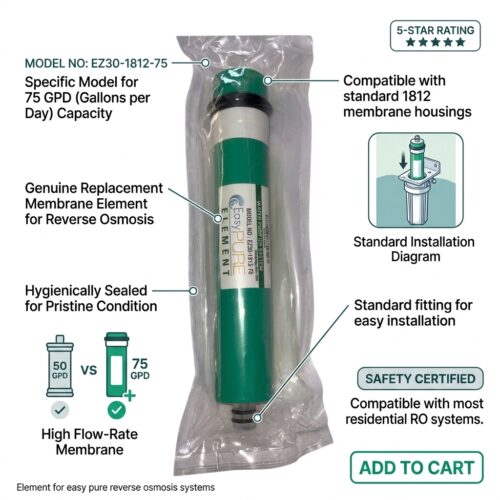 75 GPD RO Water Purifier Membrane Element Replacement Filter
