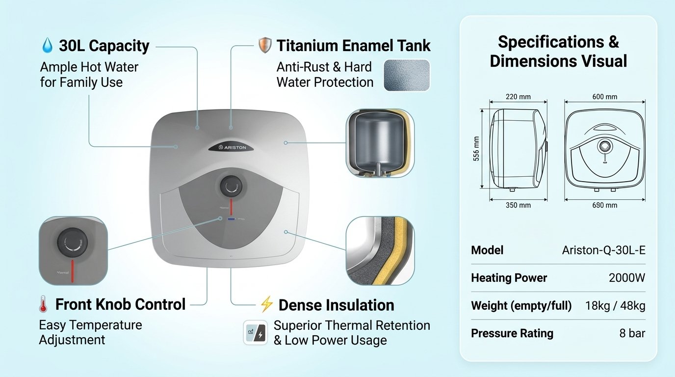 Ariston 30 Lt Italian Geyser Water Heater - Image 2