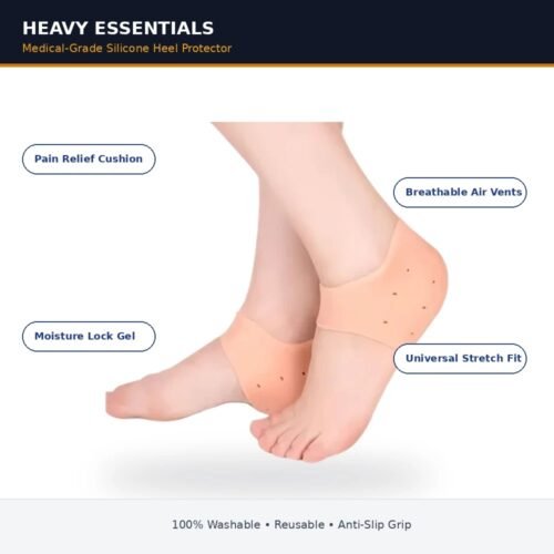 Medical Grade Silicone Heel Protector Cups - Heavy Essentials Pain Relief Gel Sleeve
